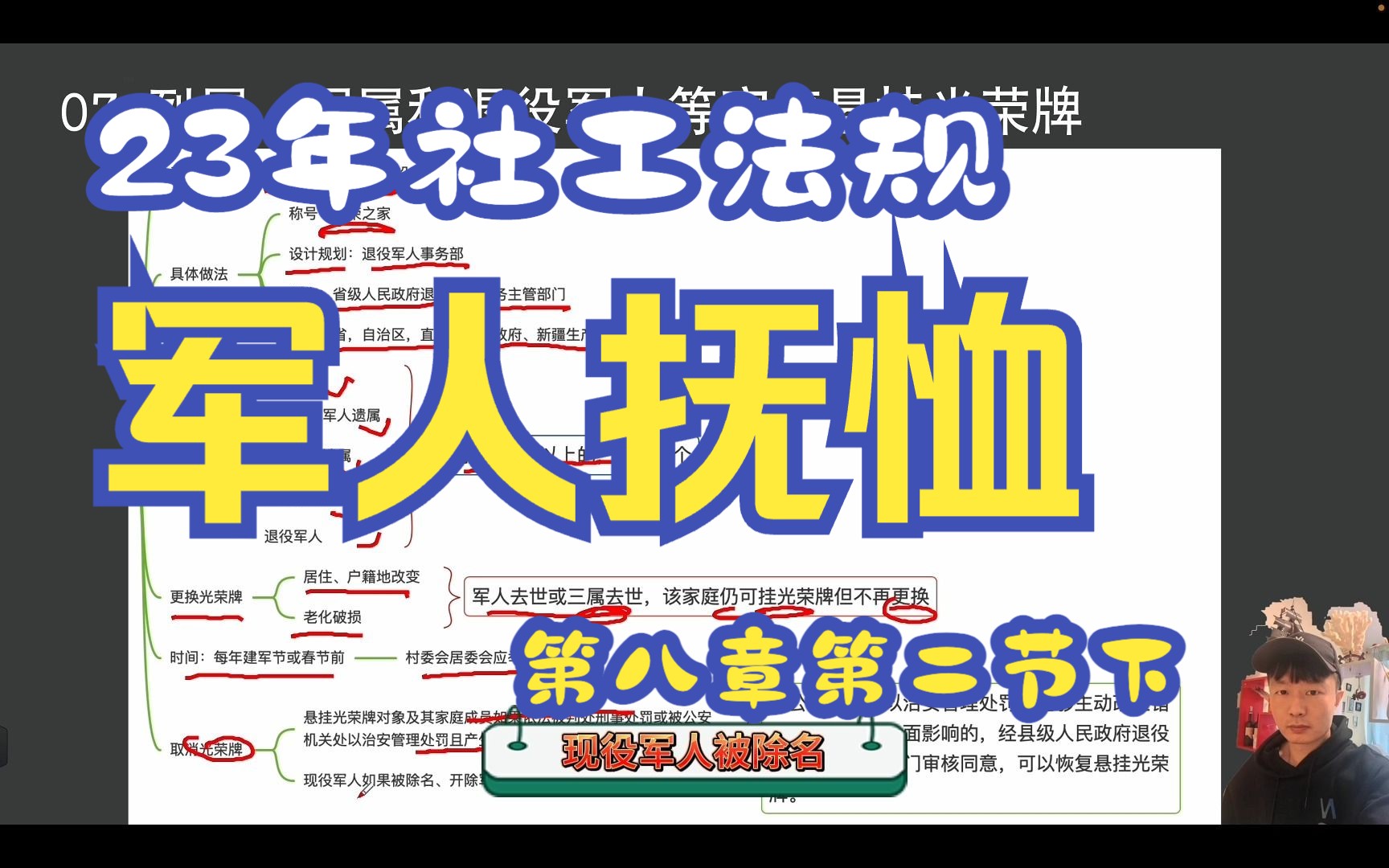 23年社工网课法规第八章第二节军人抚恤优待法规与政策下哔哩哔哩bilibili