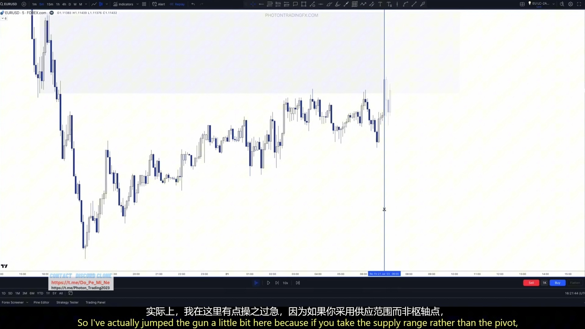 Photon Trading光子交易2024学习44. LC - 2A - 高概率（演练）
