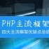 【PHP框架】PHP四大主流框架优缺点总结，自主选择更适合的框架开发项目