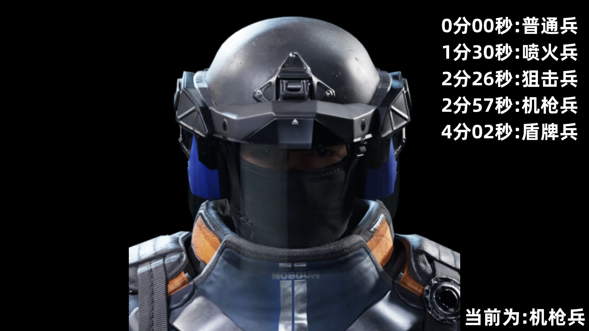 【三角洲行动】哈夫克 小兵 精英兵 语音合集 (中配)