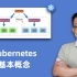 Kubernetes基本概念和应用