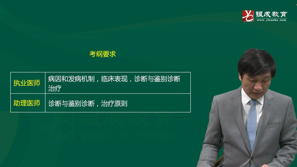 外科（18-22章）_外科19章-02肝脓肿（32分钟）