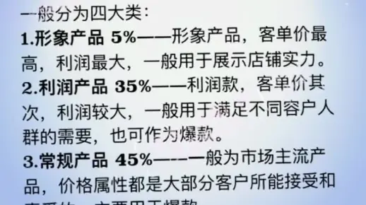 SEO标题优化:设定主打关键词、新品期主要用相关性高的长尾关