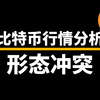 3月2日比特币行情分析，BTC形态顶底冲突，圆弧顶VS头肩底