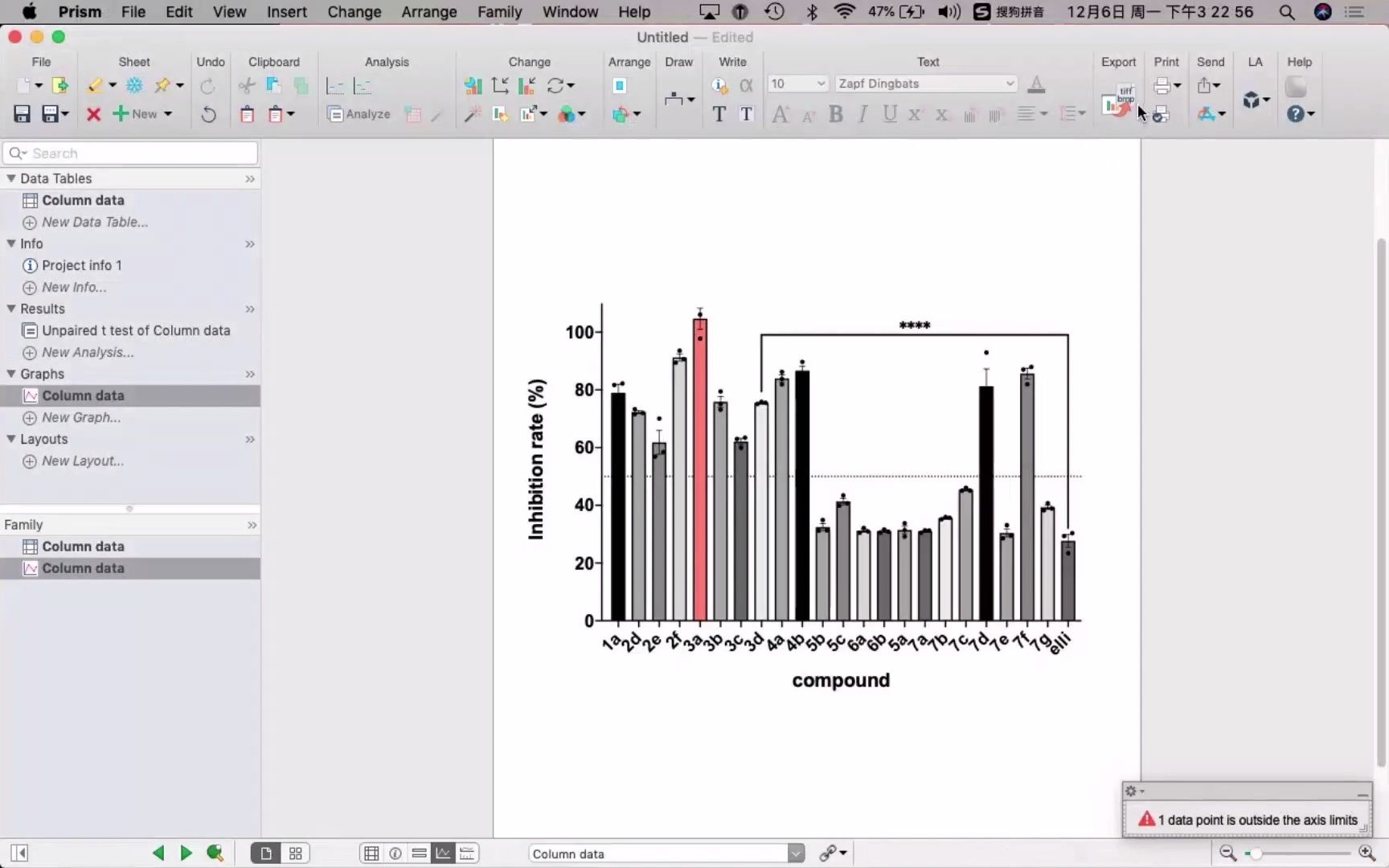 「GraphPad」用GraphPad添加显著性差异 How To Add Significance Lines In GraphPad Prism