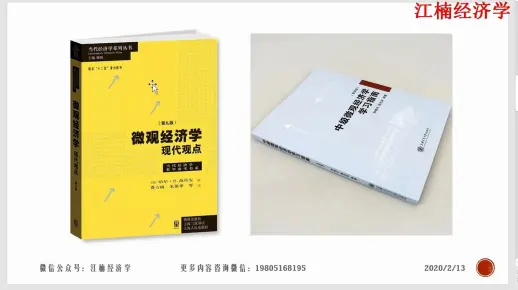 【上财考研801经济学】你选对备考用书了吗?