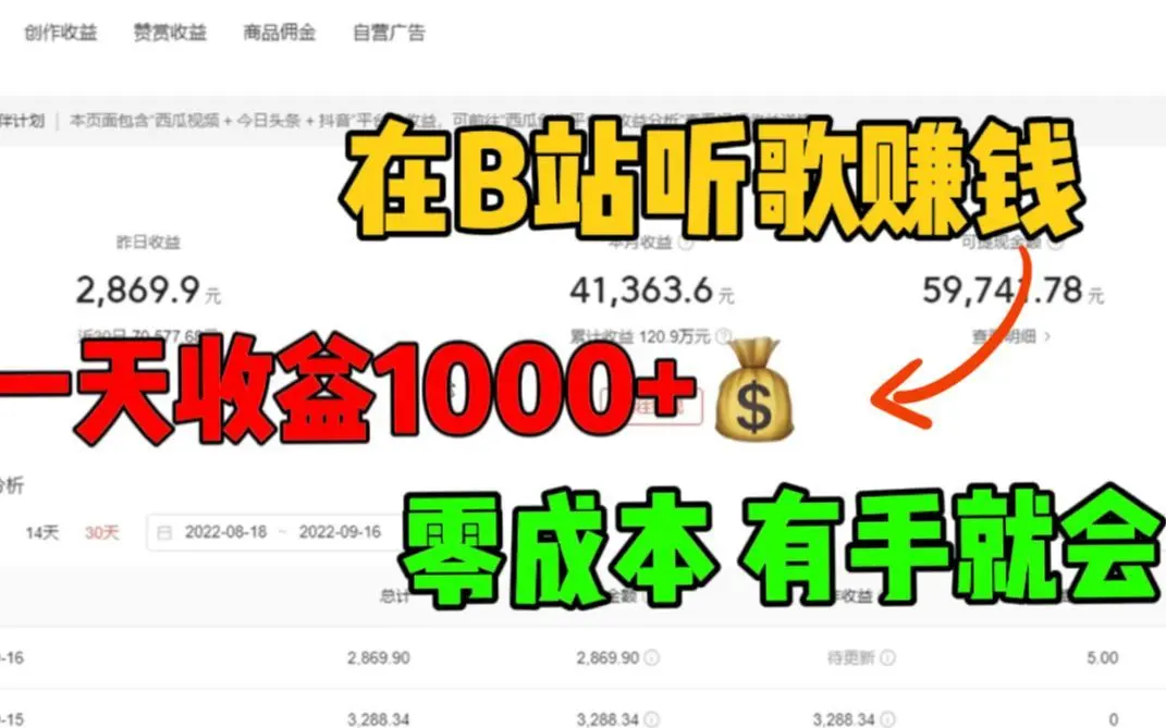 每天在b站听歌赚钱，一个月收入37891，0粉就能做，方法简单粗暴，适合普通人的兼职副业