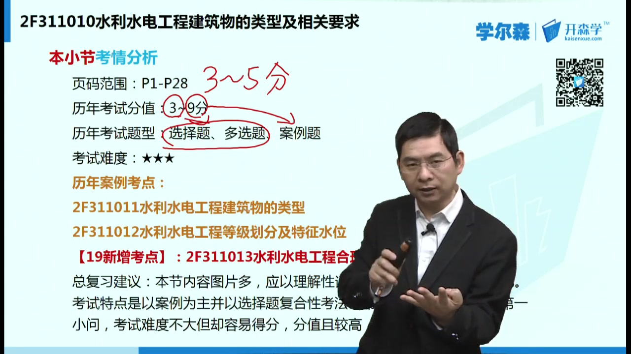 2019年二级建造师水利水电工程冲刺班杨大伟哔哩哔哩 (゜゜)つロ 干杯~bilibili