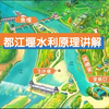 地理动画视频 | 都江堰水利工程原理动画讲解