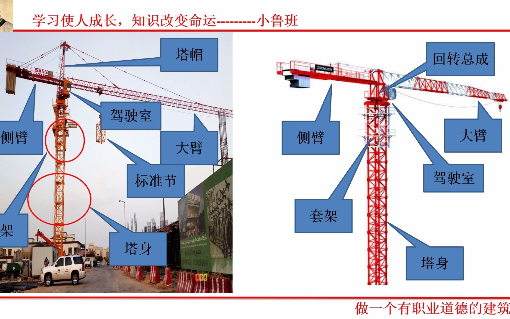 2、第一章、塔吊的基本组成