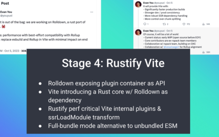 vite也计划开始rustify 化，越来越多前端工具链为了性能开始卷rust了