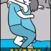 男女生殖系统对比动画演示