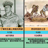 虎扑评分 那些历史名梗