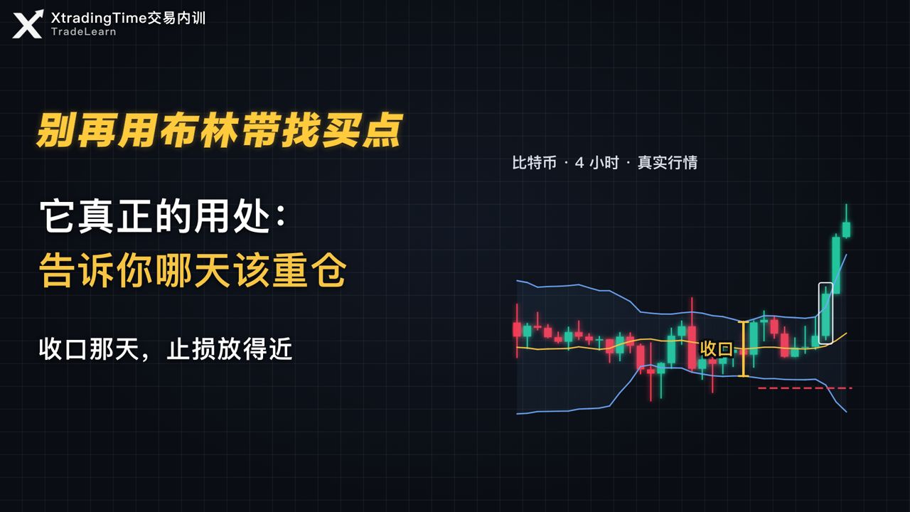布林带收口就能重仓？先看止损放不放得下，账户大了怎么降杠杆