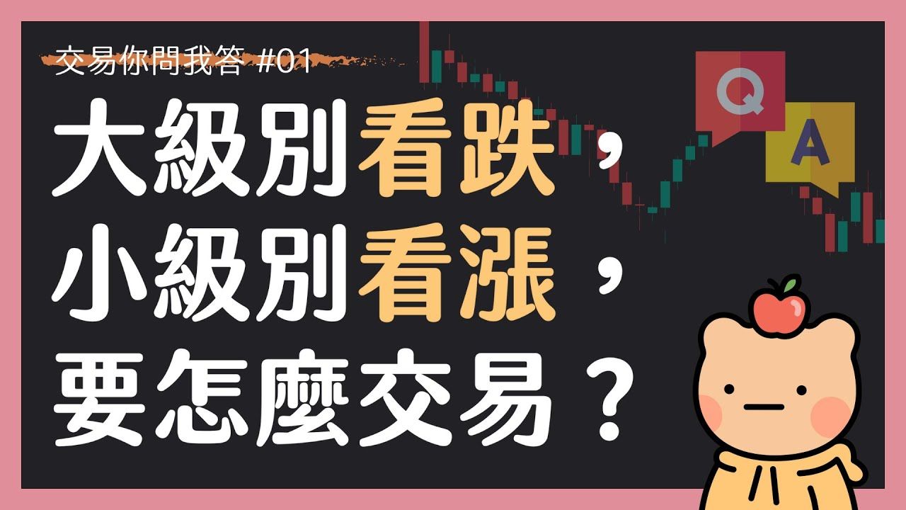 【交易你問我答 01】順從更高時間級別的趨勢，有必要嗎？大小周期分析結果矛盾時，該以何者為準？