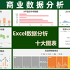 Excel数据分析中常用的10个图表——【必备技能 商业数据分析入门