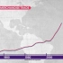 Globalization全球化，你懂吗？