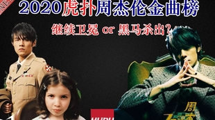 最受欢迎的歌曲排名榜2019年 85a1253dd3efd5a5e835b125bcc68404afda2c70.jpg@310w_174h_1c_100q.jpg