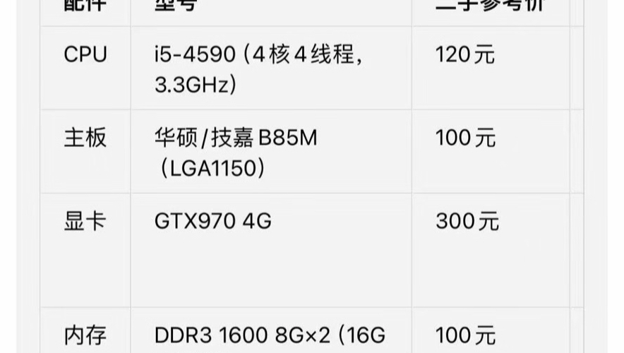 让豆包写电脑配置 到底靠不靠谱 1000预算 畅玩无畏契约