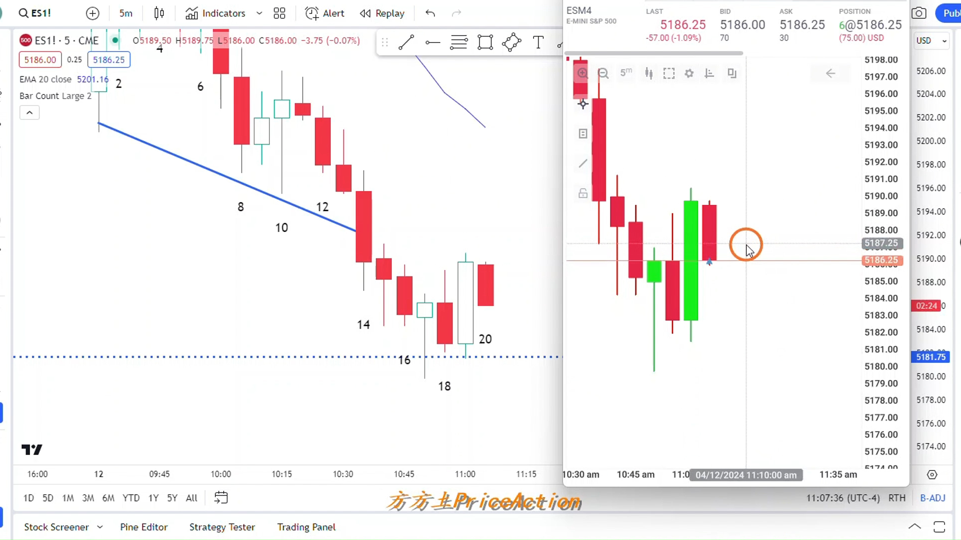 【价格行为学】边做边讲(6): 今天scalp和波段都有
