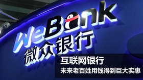 微众银行企业贷款需要什么条件 8643b5abdfd472c75adf2f6fe2eca26816587a36.jpg@280w_158h_1c_100q.jpg