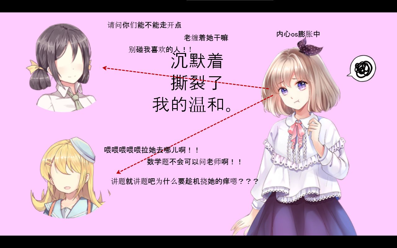 【洛天依原创ⷩ€ 歌ⷥ䄥峤𝜣€‘琴键←攻略女神其实很简单哔哩哔哩bilibili