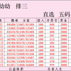 【幼幼五码】我的最新作品，快来一睹为快