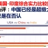 中国-美国-印度综合实力比较排行！外网：中国已经是超级大国，我们只是在否认！