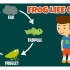 The Life Cycle of a Frog ｜ Frog Life Cycle ｜ Video for Kids