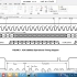 小梅哥FPGA实地培训班实录无删减版【Verilog数字逻辑设计与验证部分】【17版】