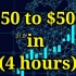 外汇交易：4小时从50美金赚到500美金
