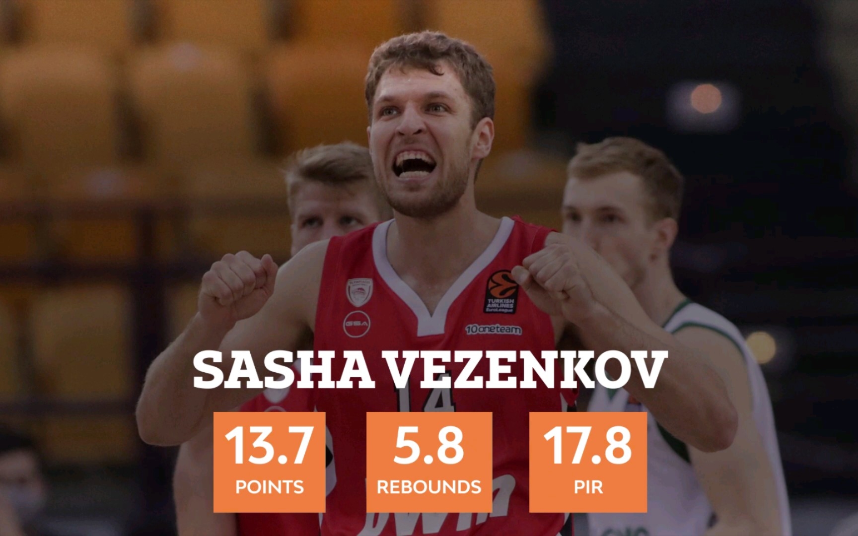 【小胖体育】2021-22 All-EuroLeague First Team -Sasha Vezenkov_哔哩哔哩_bilibili