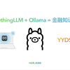 AnythingLLM+Ollama搭建本地金融知识库，效果出奇的好