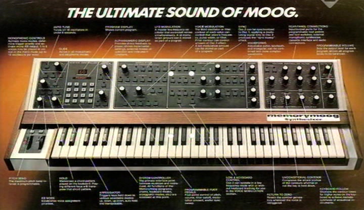 【纪录片】【合成器】Moog.The.Documentary