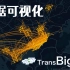 【TransBigData】2-快速可视化出租车GPS数据