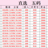 【栗子排列三】视频加载中，速速查收惊喜