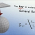 揭秘广义相对论中的度规张量 Demystifying The Metric Tensor in General Rela