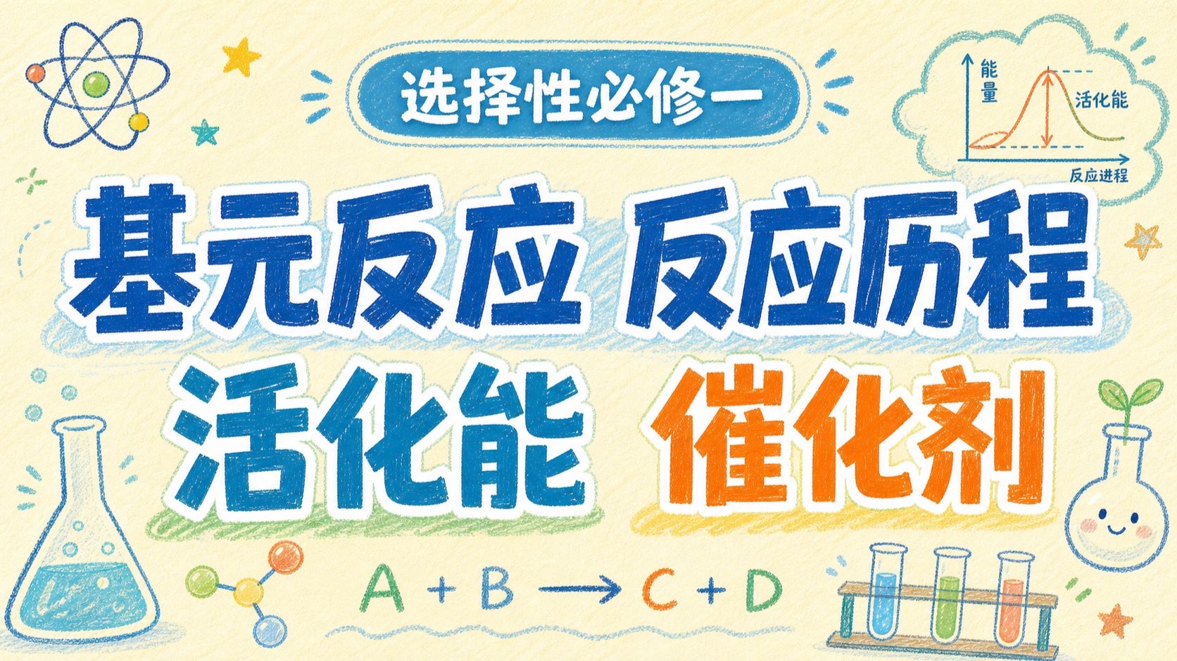 【选择性必修一】基元反应、反应历程、活化能、催化剂、过渡态、中间产物、决速步反应