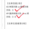 昨日北单扫盘2中2，今日7月19日北单扫盘推荐已出，争取好成绩