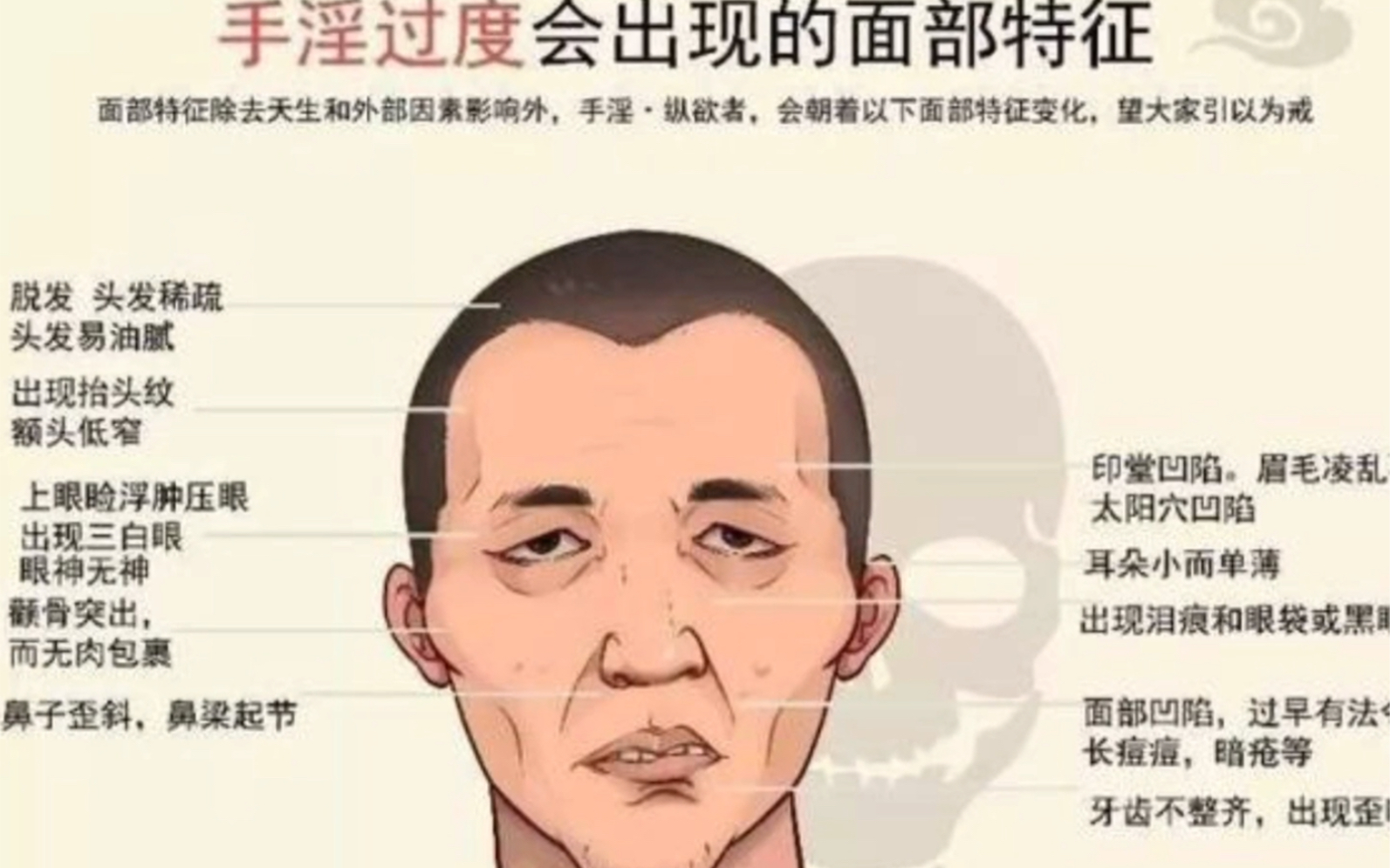 B站