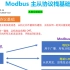 BSP驱动教程第23期：通过Modbus解析器，轻松掌握Modbus主从协议栈