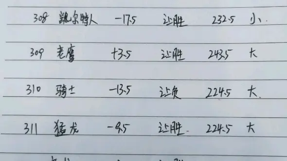 326  NBA篮球推荐扫盘 昨日9✔7