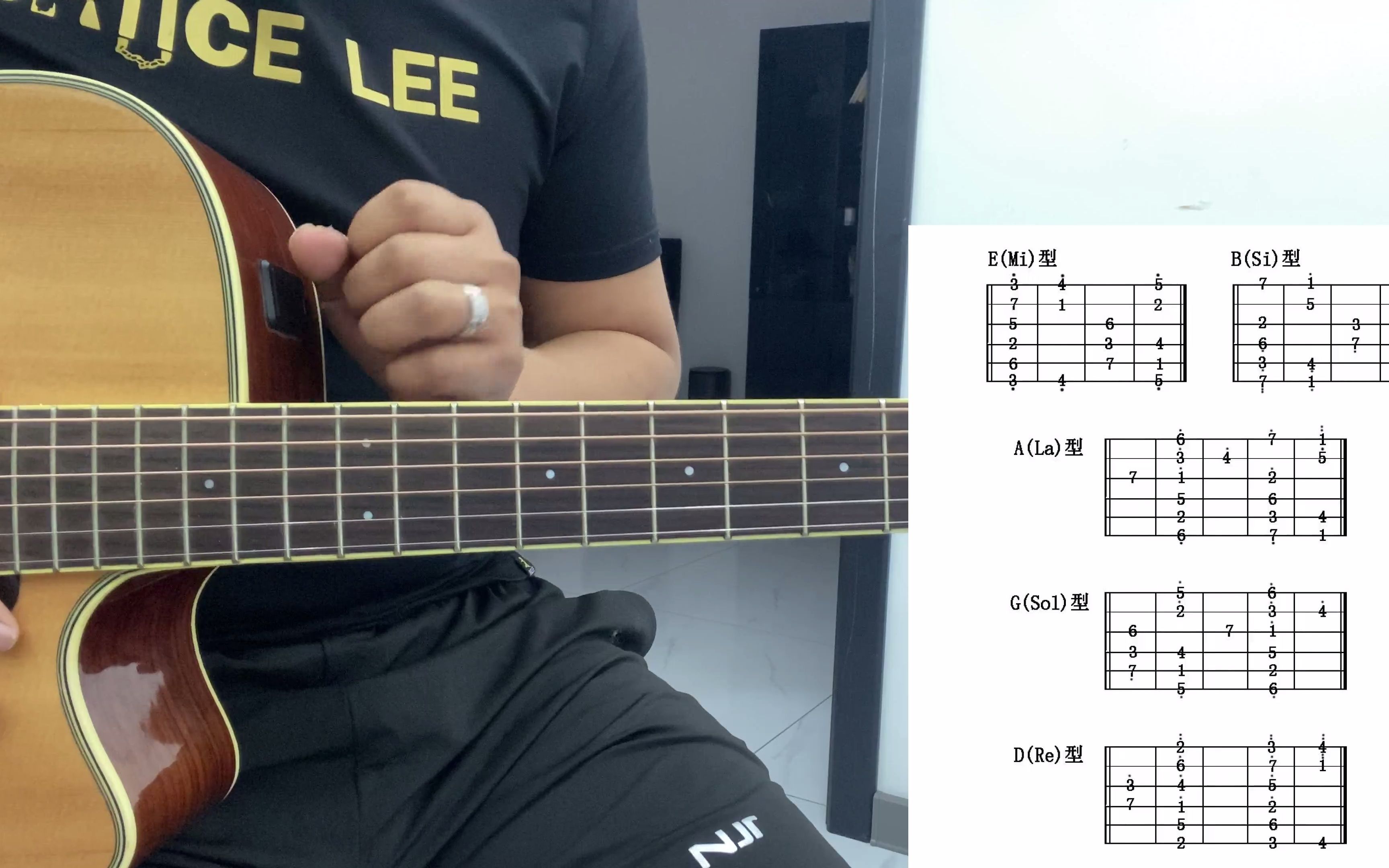 （吉他教学）教你玩转指板音阶及五种指型