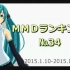 【MikuMikuDance】ＭＭＤ周刊 №３４ (1／10～1／23)