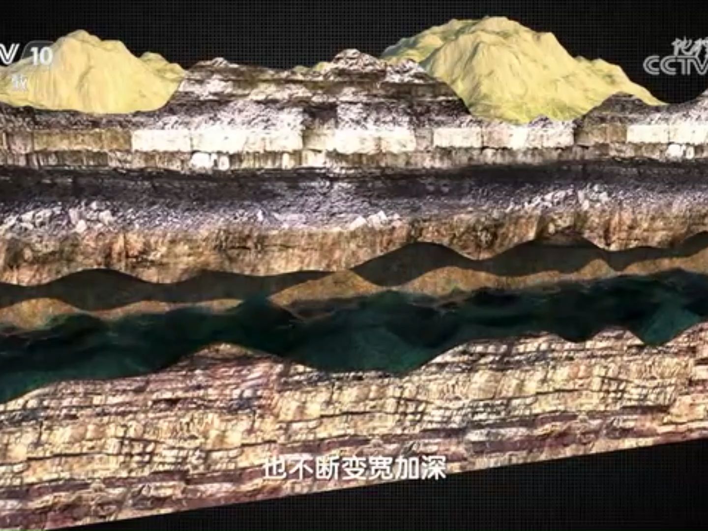 【地质地貌】地下河的形成 演变