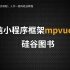 尚硅谷Mpvue实战教程(微信小程序mpvue项目硅谷图书)