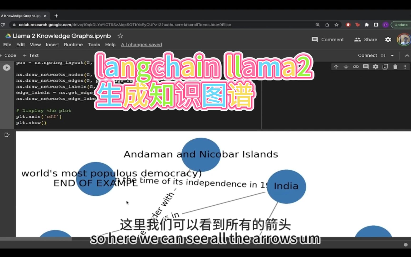Llama2 Langchain 将text文本可视化为知识图谱并可基于图谱问答