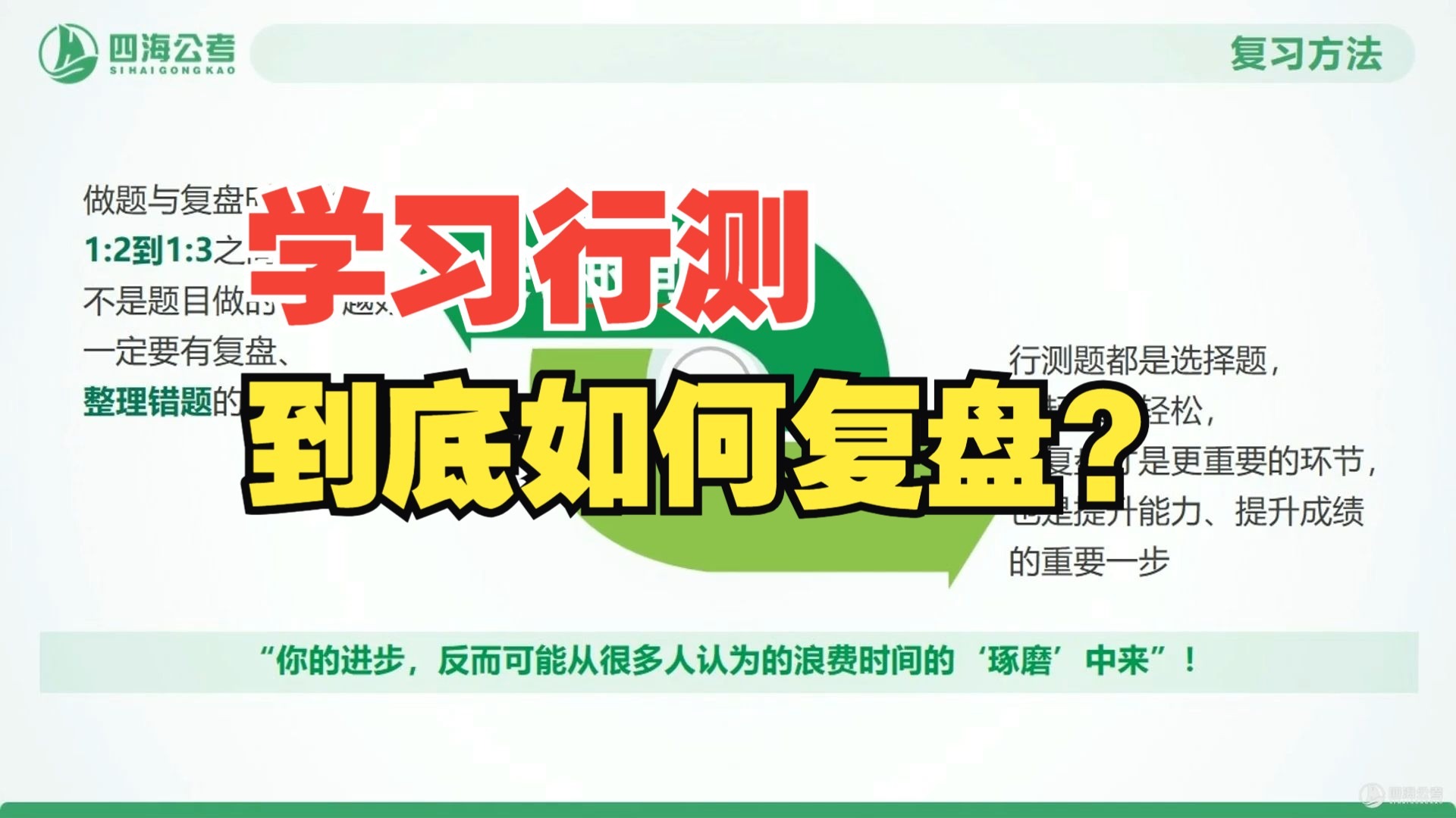 行测到底如何复盘呢？