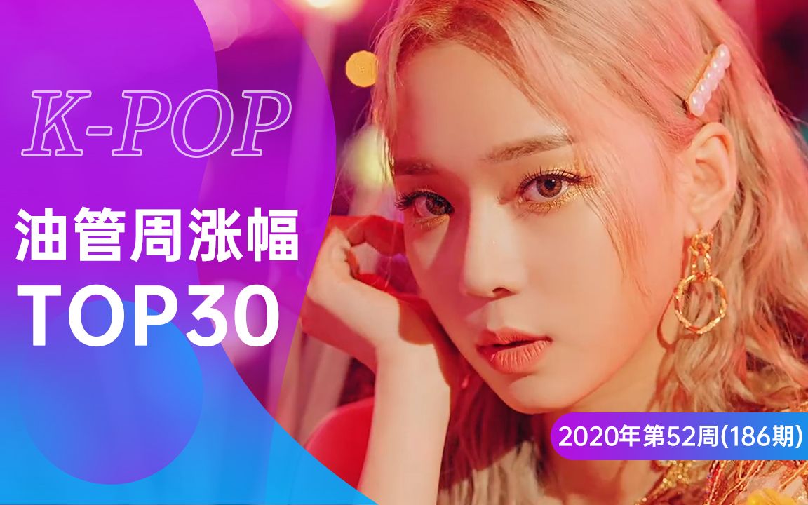 K-POP油管周涨幅TOP30 (后劲篇) [20201220-20201226]