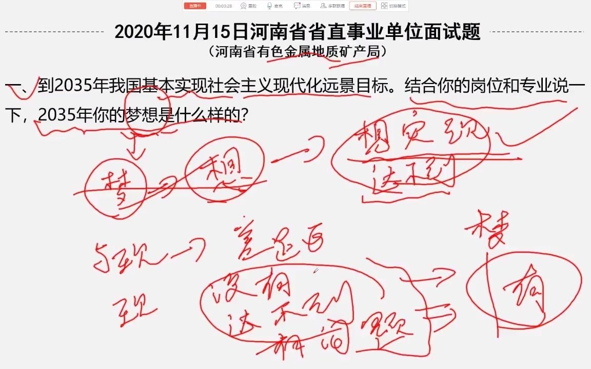 2020年11月15日河南省省直事业单位面试题 思路解析哔哩哔哩bilibili